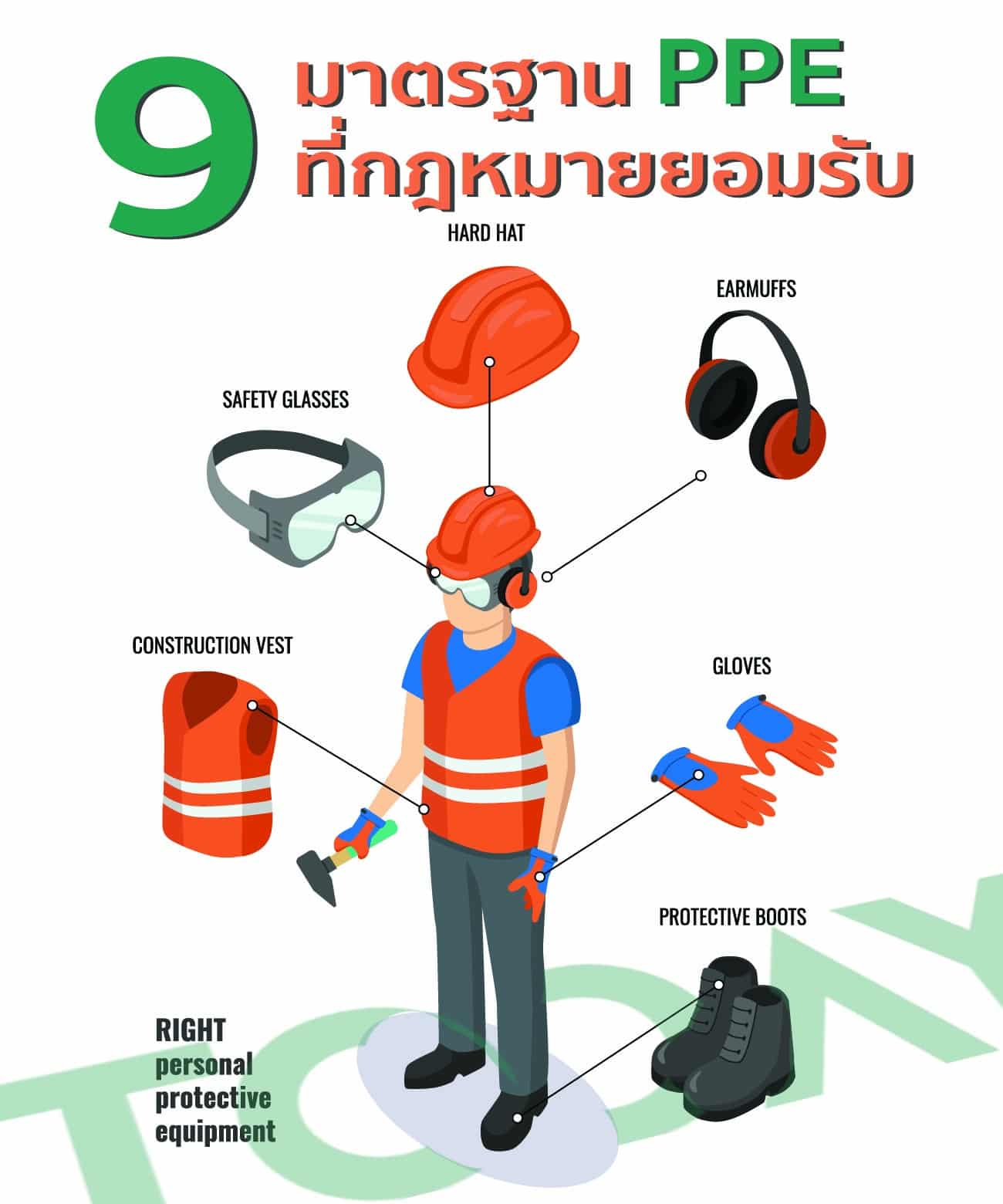 9 PPE มาตรฐานสากล
